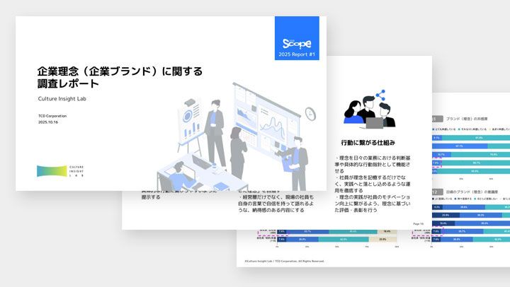 カルラボ調査レポート01企業理念の浸透度調査